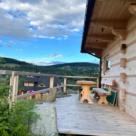 Vakantiehuis Willatritri 2 Butikowy Witów